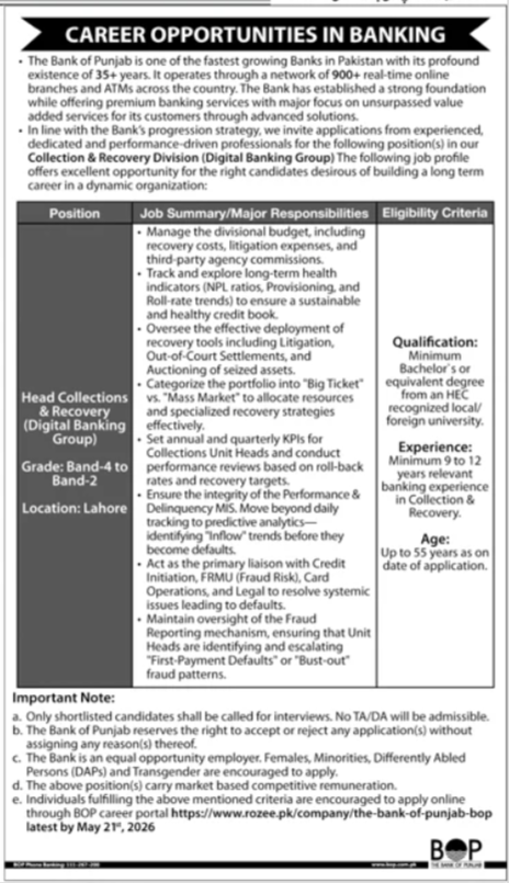BOP Jobs 2026 advertisement showing Head Collections & Recovery position in Lahore with responsibilities, qualifications, 9–12 years experience, and May 21, 2026 deadline.