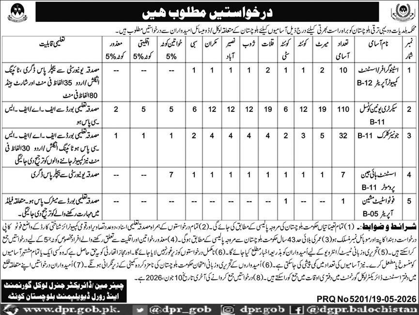 Government and Rural Development Jobs 2026 advertisement by Local Government & Rural Development Department Balochistan showing vacancy details, eligibility criteria, quota information, and application deadline June 10, 2026.