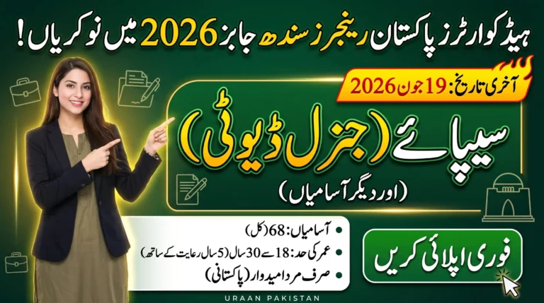Headquarters Pakistan Rangers Sindh Jobs 2026 thumbnail highlighting Sepoy recruitment with 68 vacancies, online applications, and the last date of 19 June 2026.